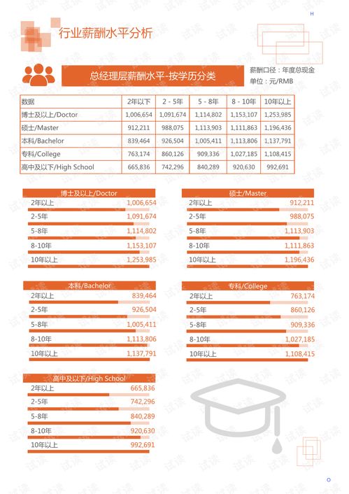 2020年食品饮料饮料饮品行业冷饮 雪糕领域行业分析报告 市场调查报告 .pdf